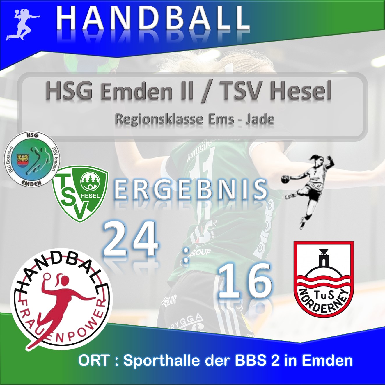Read more about the article HSG Emden / TSV Hesel gewinnt gegen Norderney